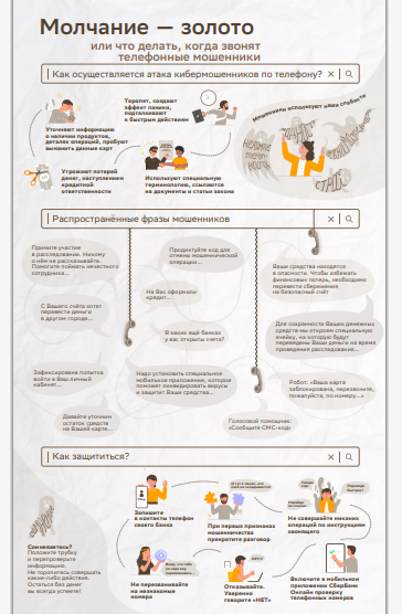 Осторожно, телефонное мошенничество!.